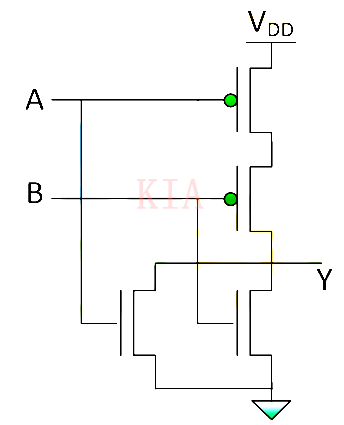 MOS 邏輯門(mén) 延時(shí)