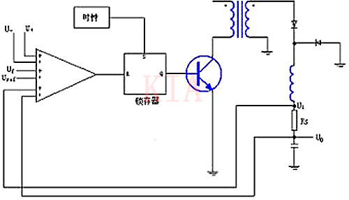 CMOS求和比較器 PWM開關(guān)電源