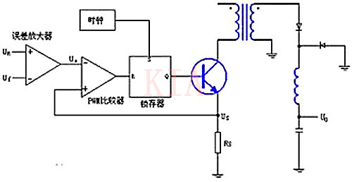 【圖文】CMOS求和比較器在PWM開關電源控制中的應用-KIA MOS管