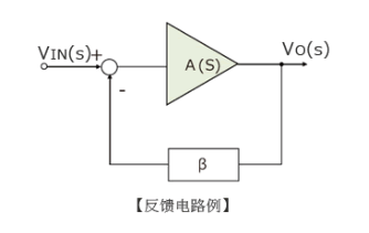 運算放大器 負反饋