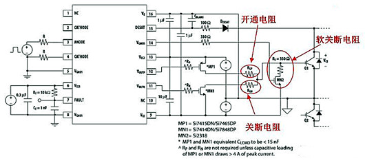 IGBT過壓保護(hù) 軟關(guān)斷 有源鉗位