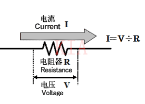 關(guān)于電流檢測(cè)電路的圖文分享-KIA MOS管