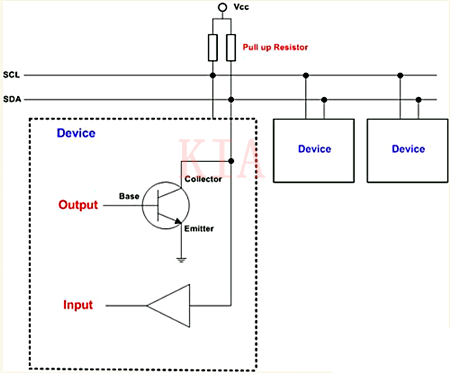 MOSFET 開(kāi)漏電路 開(kāi)集電路