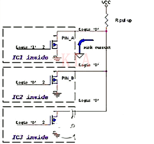 ?【MOSFET電路設(shè)計(jì)】開漏、開集電路講解-KIA MOS管