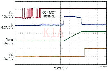 MOSFET SOA 熱插拔