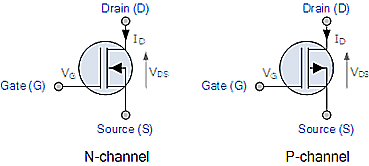 【開(kāi)關(guān)MOSFET】輸出電流的控制和感測基礎-KIA MOS管