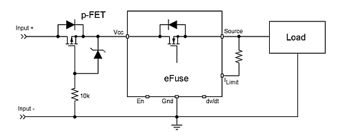 MOSFET 負(fù)載開關(guān)