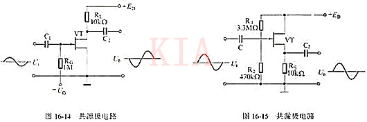場(chǎng)效應(yīng)管 放大電路