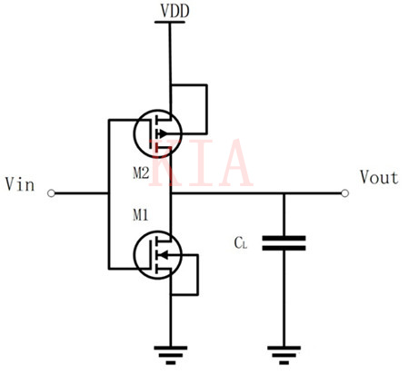 CMOS反相器 開關(guān)閾值