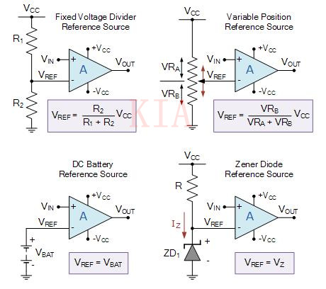 運算放大器比較器電路