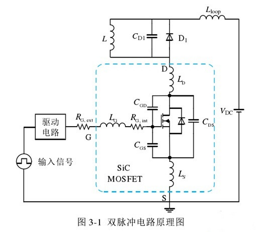 雙脈沖測(cè)試電路原理及波形示意圖-KIA MOS管