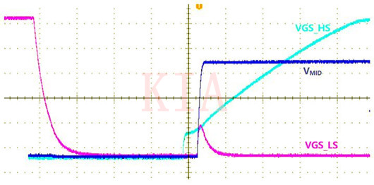 米勒效應(yīng) MOSFET