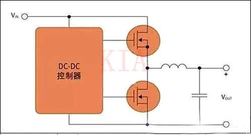 【MOS管選型】MOSFET應用方案分析-KIA MOS管