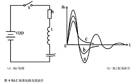 MOSFET 半橋驅動(dòng)電路