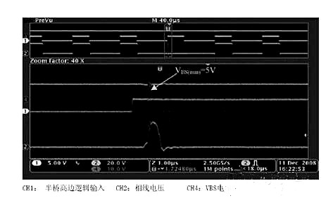 MOSFET 半橋驅動(dòng)電路