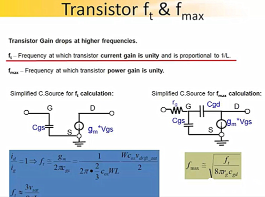 【集成電路設計】MOS管的fT頻率分析-KIA MOS管