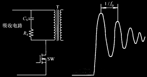 【電子精選】RC吸收電路的設(shè)計(jì)-KIA MOS管