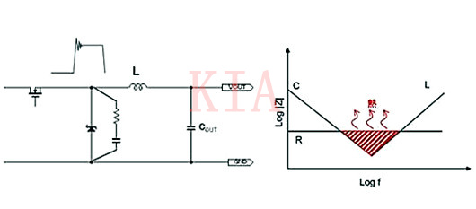 MOS管RC緩沖電路參數計算詳解-KIA MOS管