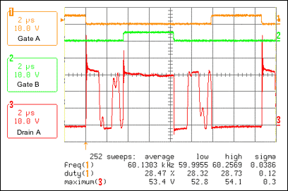 MOSFET 推挽式驅動(dòng)