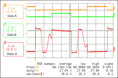 MOSFET 推挽式驅動(dòng)