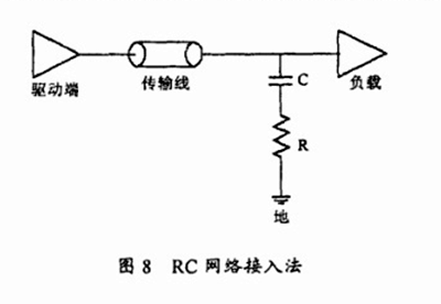 振鈴 消除