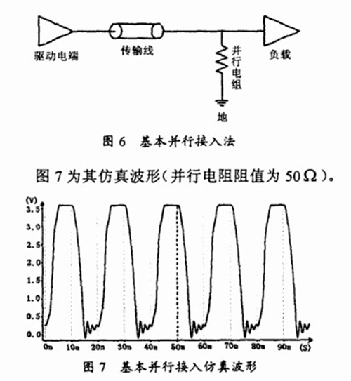 【電子精選】振鈴現(xiàn)象的解決方法（二）-KIA MOS管