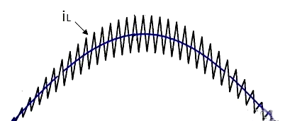 PFC MOSFET 有效值 平均值