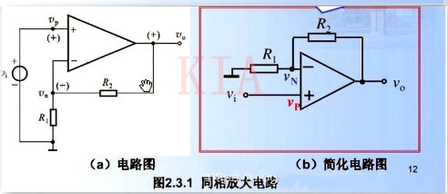 運(yùn)放 概念