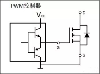 PWM 控制芯片 驅動(dòng)