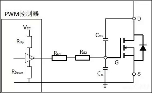 PWM 控制芯片 驅動(dòng)