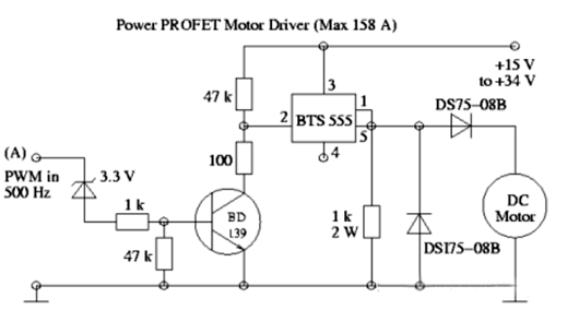 PWM 驅動(dòng)電路