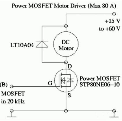 PWM 驅動(dòng)電路