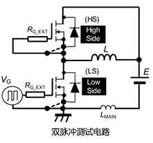 驅動(dòng)器源極引腳