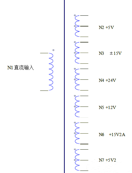 變壓器 繞制