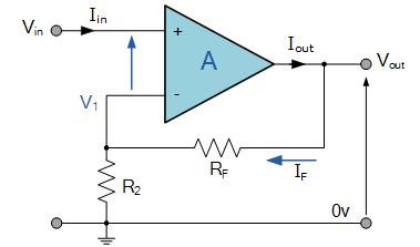 【電源技術(shù)】同相運(yùn)算放大器電路設(shè)計(jì)-KIA MOS管