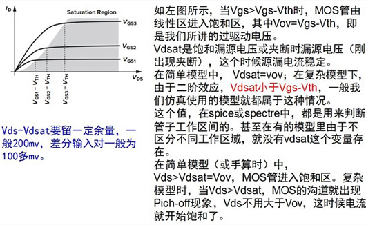 【集成電路】Vdsat、Vov、Vds的關(guān)系-KIA MOS管