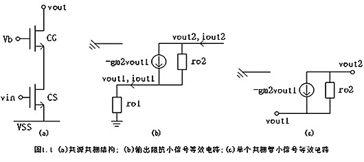 共源共柵結(jié)構(gòu)