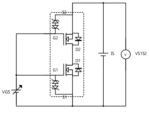 MOSFET 參數 測試