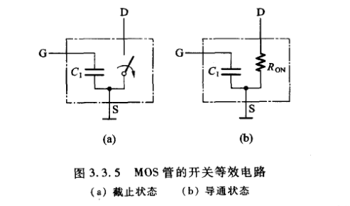 NMOS 開(kāi)關(guān)電路