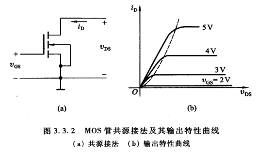 NMOS開(kāi)關(guān)電路及等效電路圖文分享-KIA MOS管