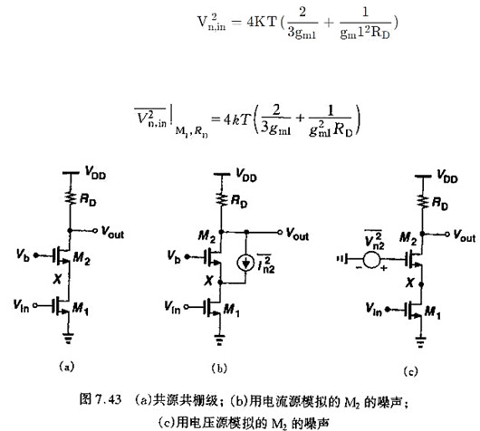 【模擬IC】共源共柵級(jí)輸入噪聲分析-KIA MOS管