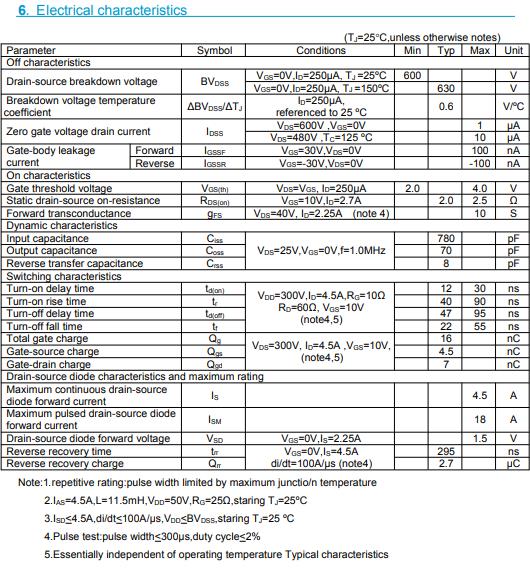 N60 場(chǎng)效應管 參數4.5A600V