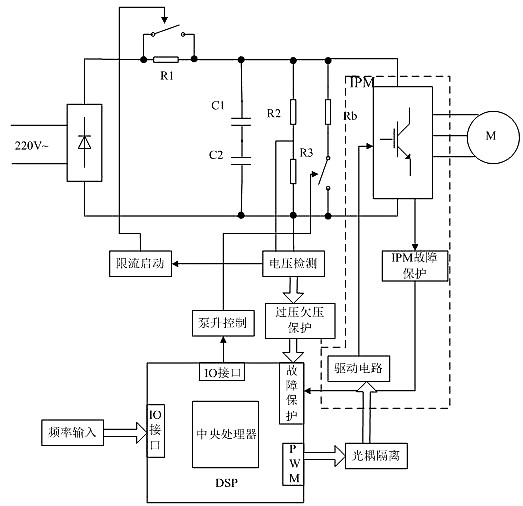 圖文分享變頻器的硬件電路設(shè)計-KIA MOS管