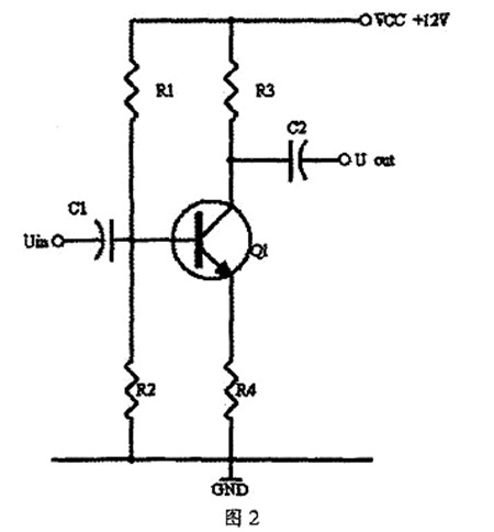 放大電路 靜態(tài)工作點