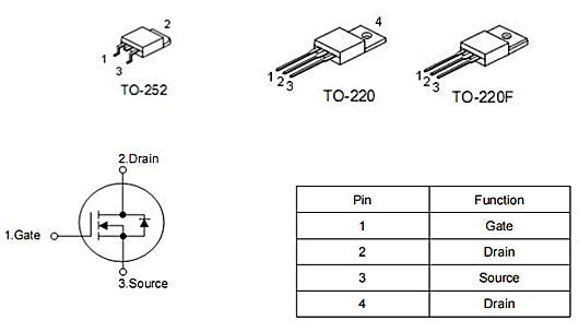 KNX41100A 1000V MOS管