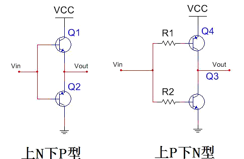 推挽電路-上N下P以及下N上P原理分析-KIA MOS管