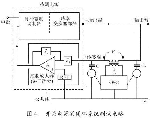 開關(guān)電源穩(wěn)定性設(shè)計方法圖文詳解-KIA MOS管