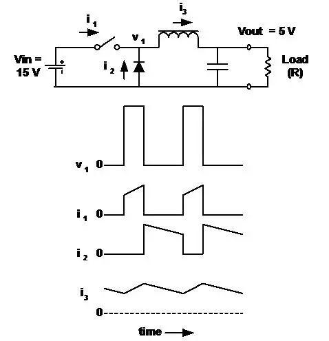 【詳細圖文】開關(guān)電源拓撲電路工作的細節(jié)-KIA MOS管