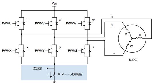 無刷直流電機矢量控制技術(shù)：單電阻采樣-KIA MOS管