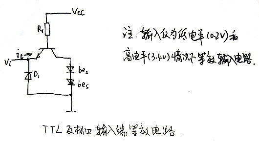 TTL反相器 特性